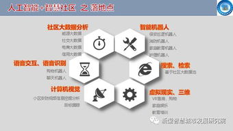 人工智能賦能智慧城市 從理論到實踐的全面探索——以杜明芳教授的研究為視角